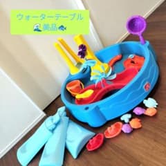 ウォーターテーブル コストコのサムネイル