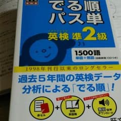 パスタンのサムネイル