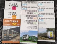 JR気動車客車編成表 2007-2021 - メルカリ