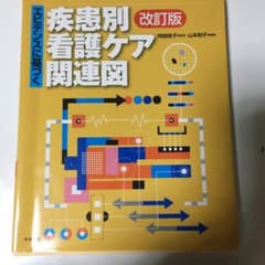 エビデンスに基づく疾患別看護ケア関連図のサムネイル