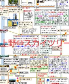 バスガイド教本 ハグさんセット - メルカリ