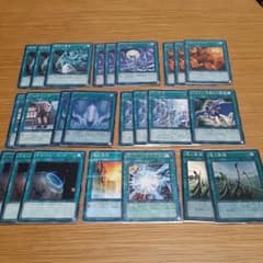 ブルーアイズデッキパーツのサムネイル