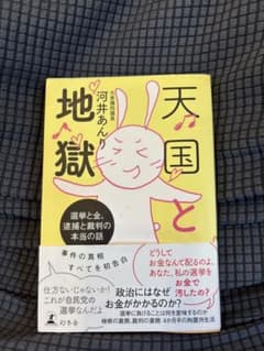 天国と地獄 河井あんりのサムネイル
