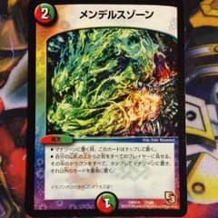 メンデルスゾーンのサムネイル