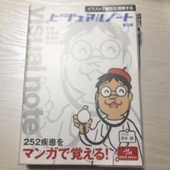 ビジュアルノート = visual noteのサムネイル