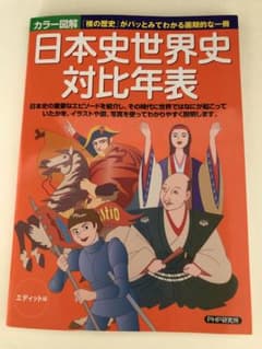 「カラー図解」日本史世界史対比年表のサムネイル