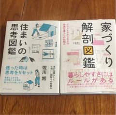 かち様専用家づくり解剖図鑑 住まいの思考図鑑のサムネイル