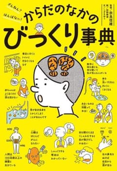ざんねん? はんぱない! からだのなかのびっくり事典のサムネイル