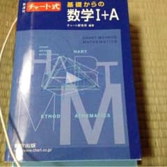 参考書のサムネイル