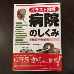 病院のしくみ : イラスト図解のサムネイル