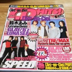 CD HITS! 1999年6月号のサムネイル