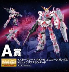 一番くじ 機動戦士ガンダム ガンプラ40周年 A賞のサムネイル