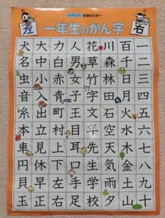 くもん　学習ポスター　1年生の漢字のサムネイル