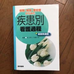 くましー♡様 専用のサムネイル