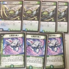 アナリスセットのサムネイル