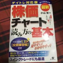 書籍 株価チャートの読み方の基本のサムネイル