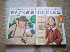 おんどく伝記　音読　かしこい脳が育つ！1話5分　世界の偉人　物語のサムネイル