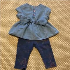 トップス♡のサムネイル