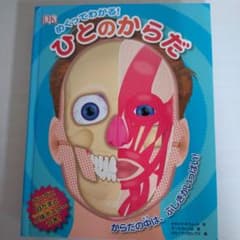 めくってわかる！ひとのからだのサムネイル