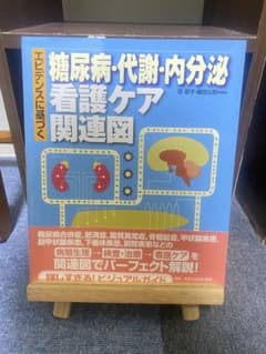 瀬奈様 リクエスト 7点 まとめ商品のサムネイル
