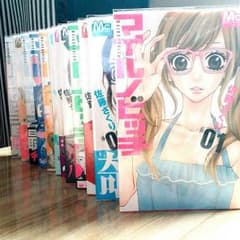 マイルノビッチのサムネイル