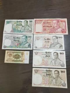 タイ旧紙幣 ソ連ルーブル 古銭 コレクション