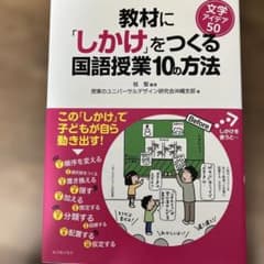 かりん様 リクエスト 2点 まとめ商品のサムネイル