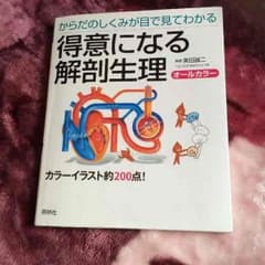 得意になる解剖生理のサムネイル