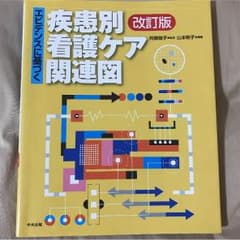 疾患別看護ケア関連図のサムネイル
