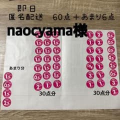 ヤマザキ春のパンまつり2024のサムネイル