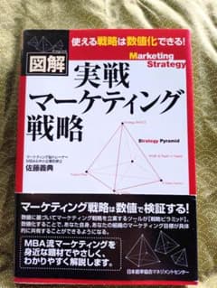 実戦マーケティング戦略 佐藤義典著のサムネイル
