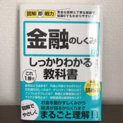 図解即戦力 金融のしくみがこれ1冊でしっかりわかる教科書のサムネイル