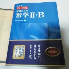 数ⅡB 青チャート 新品のサムネイル