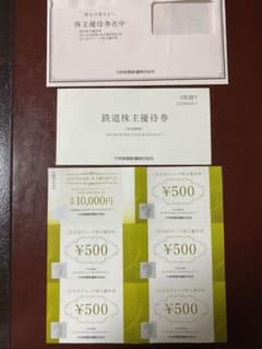 JR九州株主優待券のサムネイル