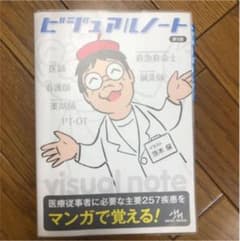 ビジュアルノートのサムネイル
