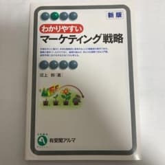 わかりやすいマーケティング戦略のサムネイル