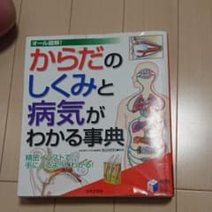 からだのしくみと病気がわかる事典 : オール図解!のサムネイル