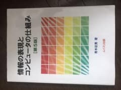 情報の表現とコンピュータの仕組みのサムネイル