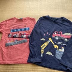 グレードスコープ　ロンTセットのサムネイル
