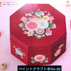 ペイントクラフト 68のサムネイル