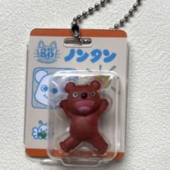 ノンタン パッケージミニチュアコレクション　キーホルダーのサムネイル