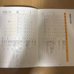 PEDさん専用　ミニブックのみのサムネイル