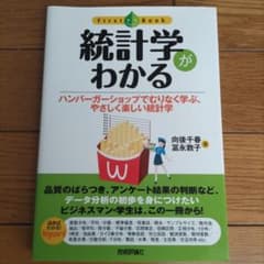 /sabasaba/様 リクエスト 2点 まとめ商品のサムネイル