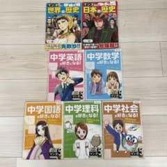 進研ゼミ　中学準備講座のサムネイル