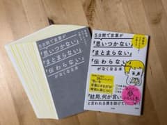 【裁断済】「思いつかない」「まとまらない」「伝わらない」がなくなる本のサムネイル