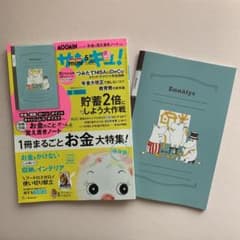 サンキュ！　5月号　ミニ版のサムネイル
