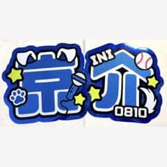 INI 藤牧京介 うちわ文字のサムネイル