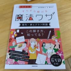 中学受験 すらすら解ける魔法ワザ 理科・表とグラフ問題のサムネイル