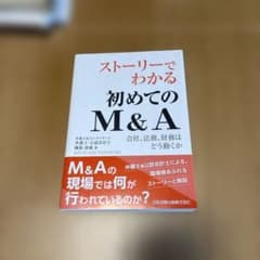 ストーリーでわかる初めてのM&Aのサムネイル