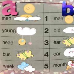 えびせん様 専用ページです。のサムネイル